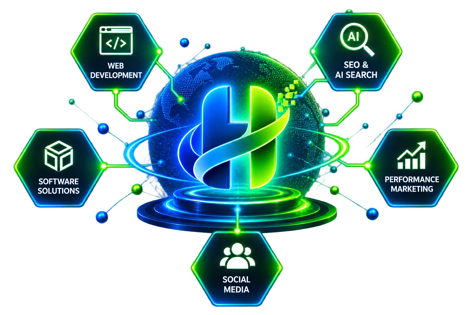 Complete digital partner services